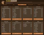 Screenshot of PornSheriff for Full Site Review